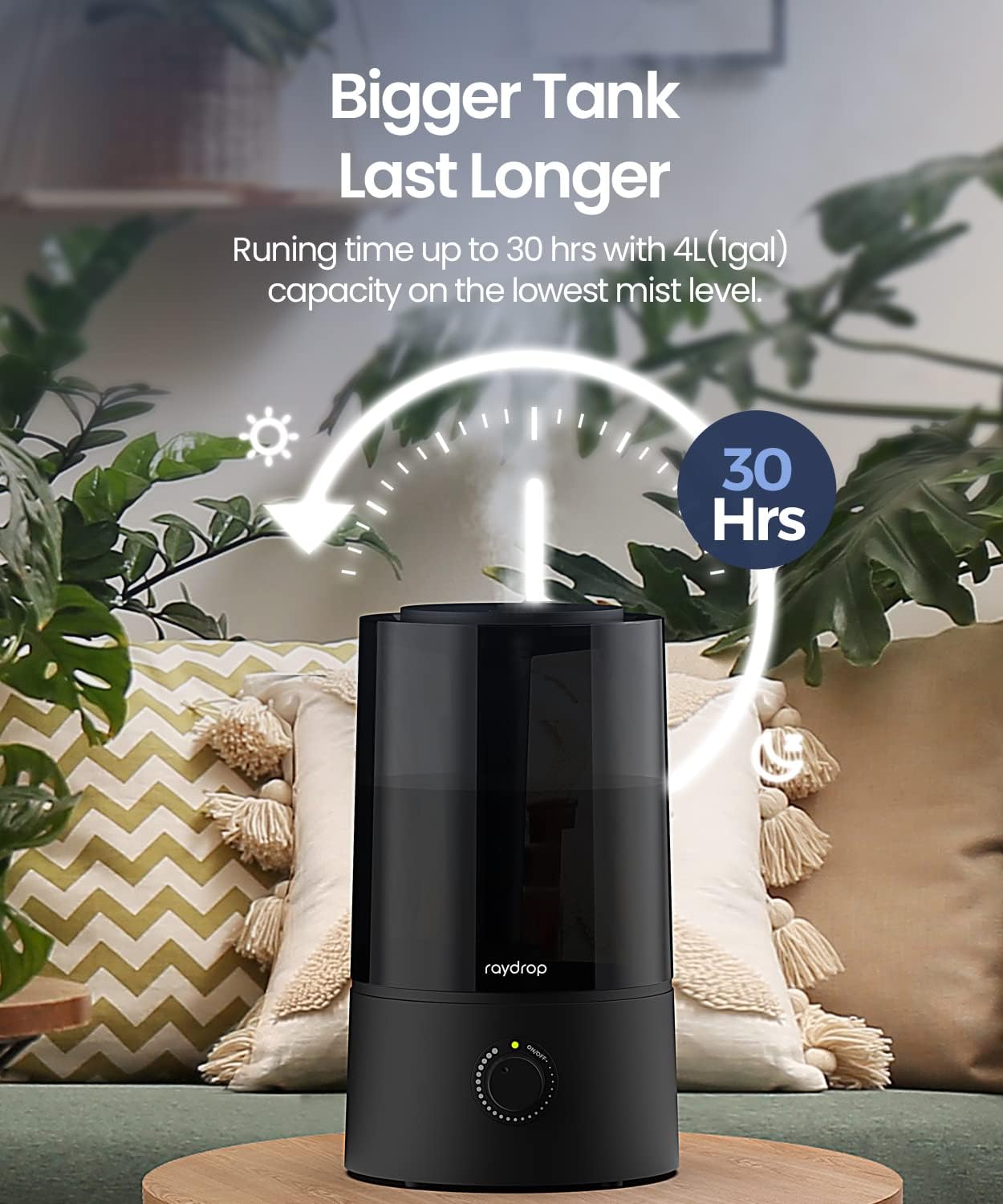 raydrop Cool Mist Humidifiers for Home Babies, 1.70 L Quiet and Small Ultrasonic Humidifier for Bedroom Nightstand, Space Saving, Auto Shut Off - (0.45 Gallon, US 110 V)