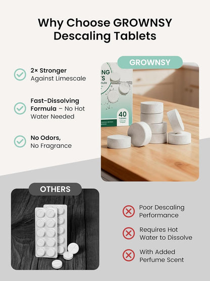 GROWNSY Descaler for Bottle Warmer & Sterilizer, Daily Essential Descaling Tablets, Cleaner for Baby Food Makers, Deep Limescale & Odor Removal, Performance Care, 20 Count for Regular Maintenance