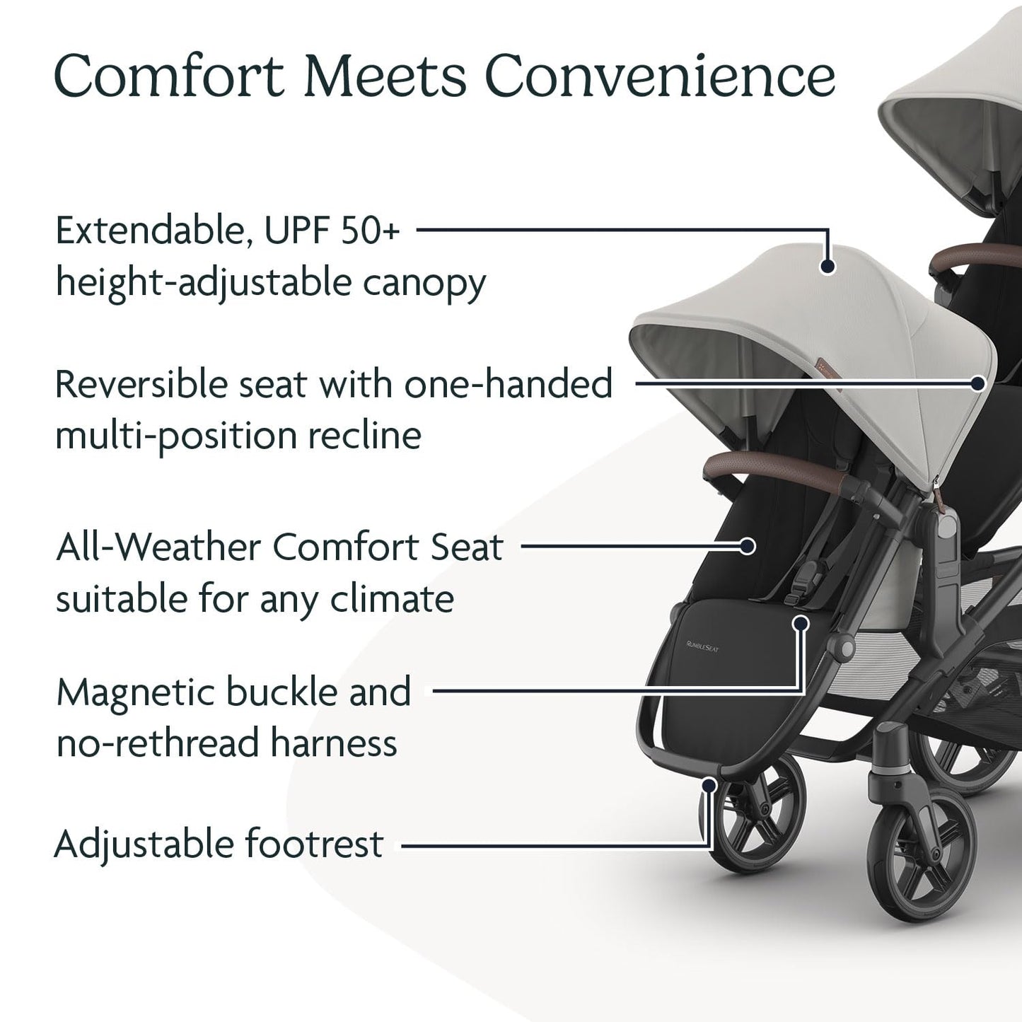 UPPAbaby RumbleSeat V3 Second Lower Seat - Compatible with Vista V2 and Vista V3 - All-Weather Seat + Magnetic Buckle – Adapters Included -Owen (Mocha Mélange)