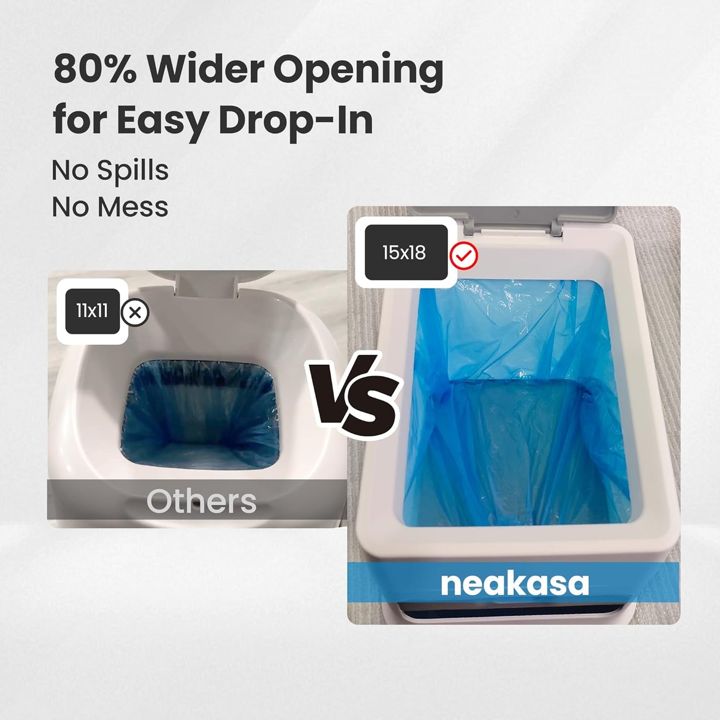 Neakasa PooGuard Litter Disposal Bin, 9.2L Trash Can for Cat Litter, Dog Waste & Diapers, with Viewing Window, Wider Opening, and 4-Month Refill Bag (Grey)