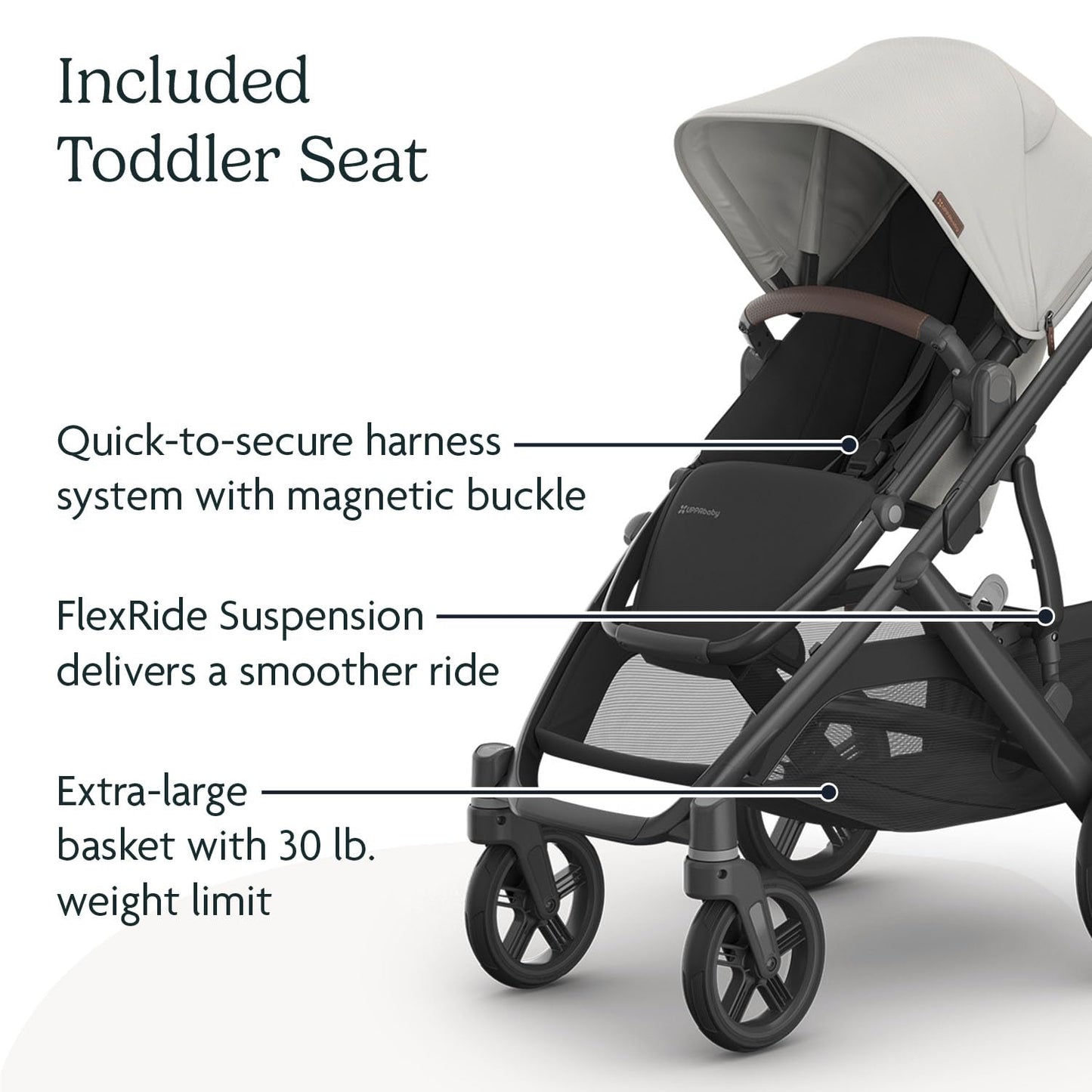 UPPAbaby Vista V3 Convertible Single-to-Double Stroller for Baby & Toddler, 30+ Configurations, Car Seat Compatible, All-Wheel Suspension, XL Basket – Owen (Mocha Mélange/Carbon Frame)