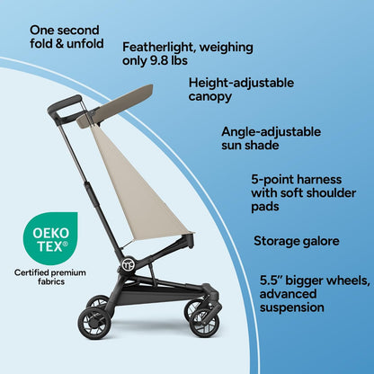 Mompush Jeto Lightweight Travel Stroller – 9.8 lbs Ultra-Compact, One-Hand Fold, Airplane Cabin Approved, All-Terrain Wheels, Smooth Ride for Toddlers, Perfect for Travel & Daily Use