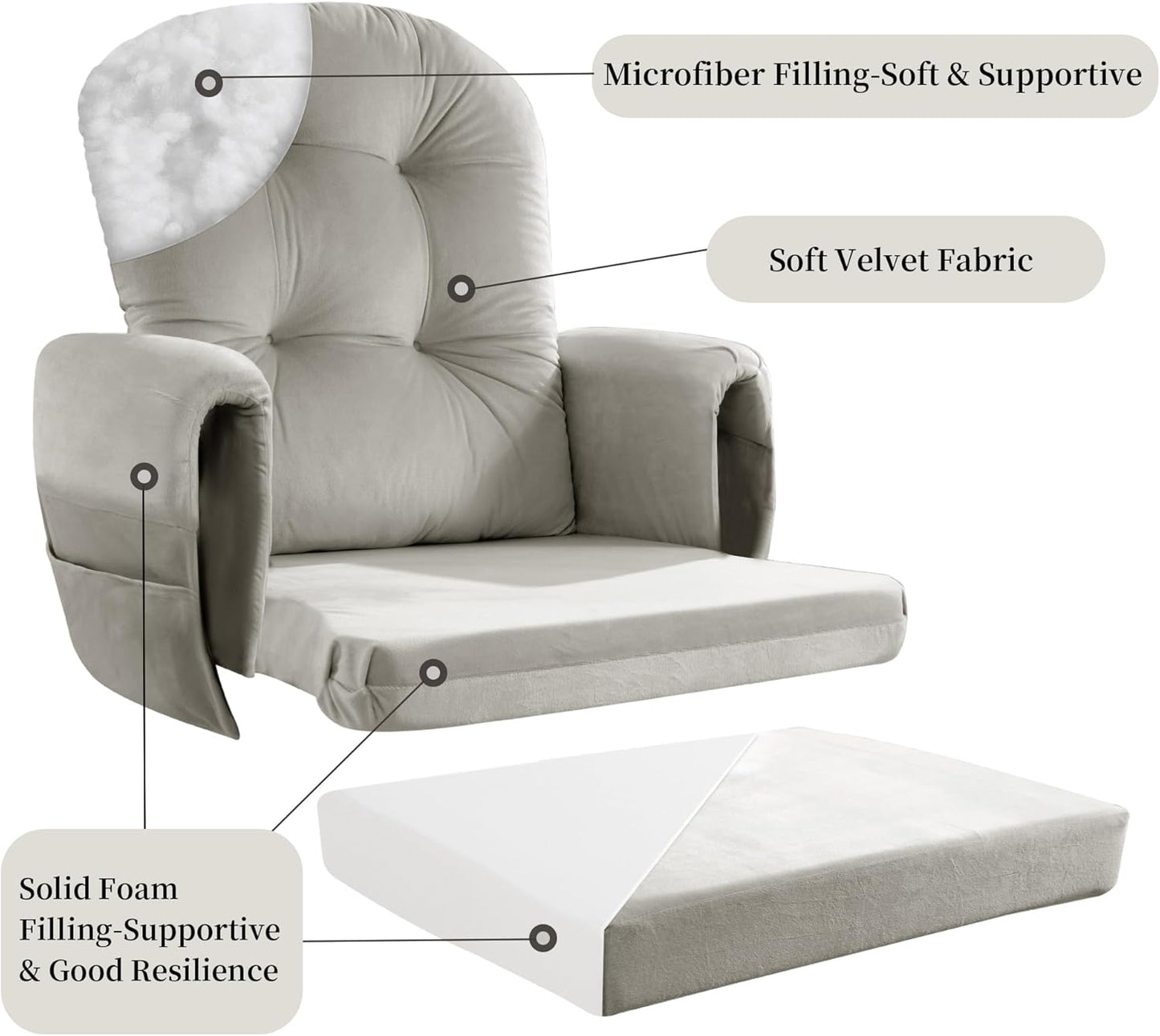 HOMBYS Glider Rocker Replacement Cushions 5 PCS with Storage Side Pocket, Velvet Fabric, Foam & Microfiber Filling, Non-Slip & Washable,Thickened & Supportive for Glider Rocking Chair