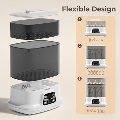 HEYAXA Baby Bottle Steri-lizer and Dryer, 10 Bottles Large Capacity, 4 in 1 Electric Steamer and Dryer for All Bottles, Parts & Baby Essentials, Touch Screen and Auto-Off