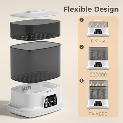 HEYAXA Baby Bottle Steri-lizer and Dryer, 10 Bottles Large Capacity, 4 in 1 Electric Steamer and Dryer for All Bottles, Parts & Baby Essentials, Touch Screen and Auto-Off