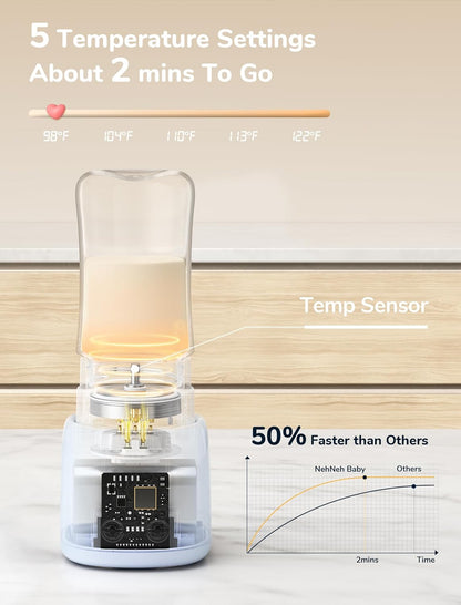 Portable Bottle Warmer On The Go, Includes 9 Brand Adapters, Fast Heating with Precise Temperature Control, Detachable & Leak-Proof Design, Baby Bottle Warmer for Travel - Blue
