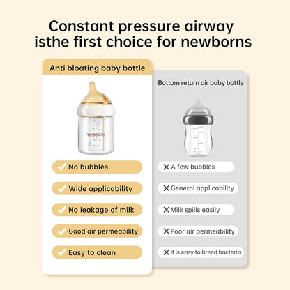 Natural Nursing Glass Baby Bottle - with Anti-Colic Vent System - BPA-Free, 3 oz with Slow Flow Nipple, 0-6 Months, 2 Pack (Includes 4pcs Nipples)