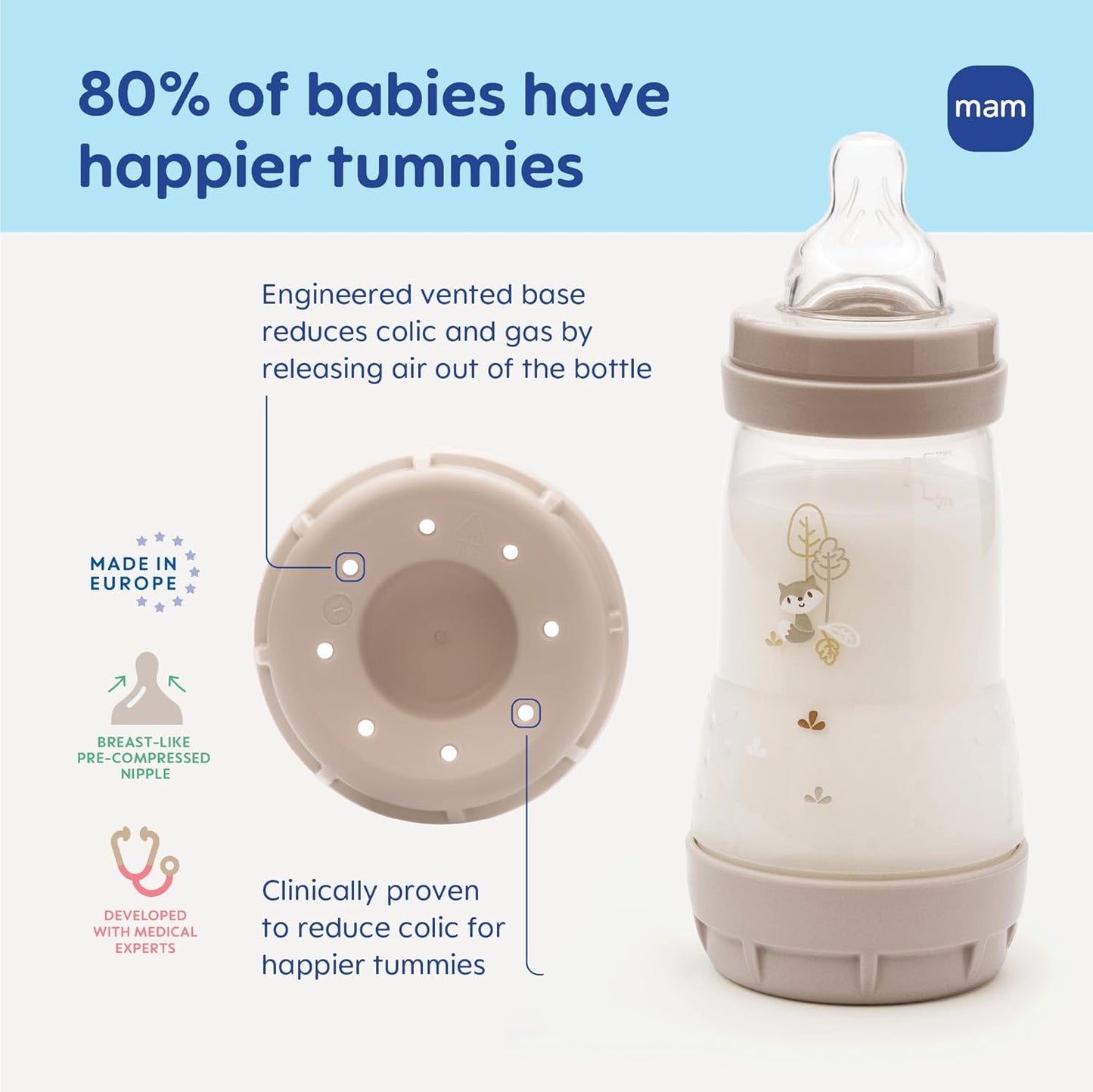 MAM 9oz Easy Start Anti-Colic+ Wide Neck Baby Bottle, Medium Flow Breastfeeding-Like Nipple, Reduces Colic Gas & Reflux, Easy To Clean, BPA Free, 2+ Months, Made In Europe, Bonus Fast Flow Nipple, Boy