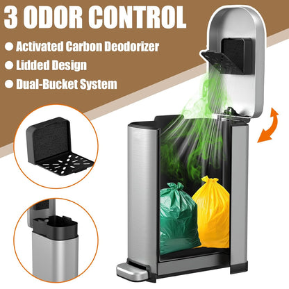 Dog Poop Trash Can Outside with Odor Control Lid & Step Pedal, 3.2Gal Stainless Steel Outdoor Trash Can, Waterproof Dog Waste Container Station - Includes Carbon Filters & Paw Stickers