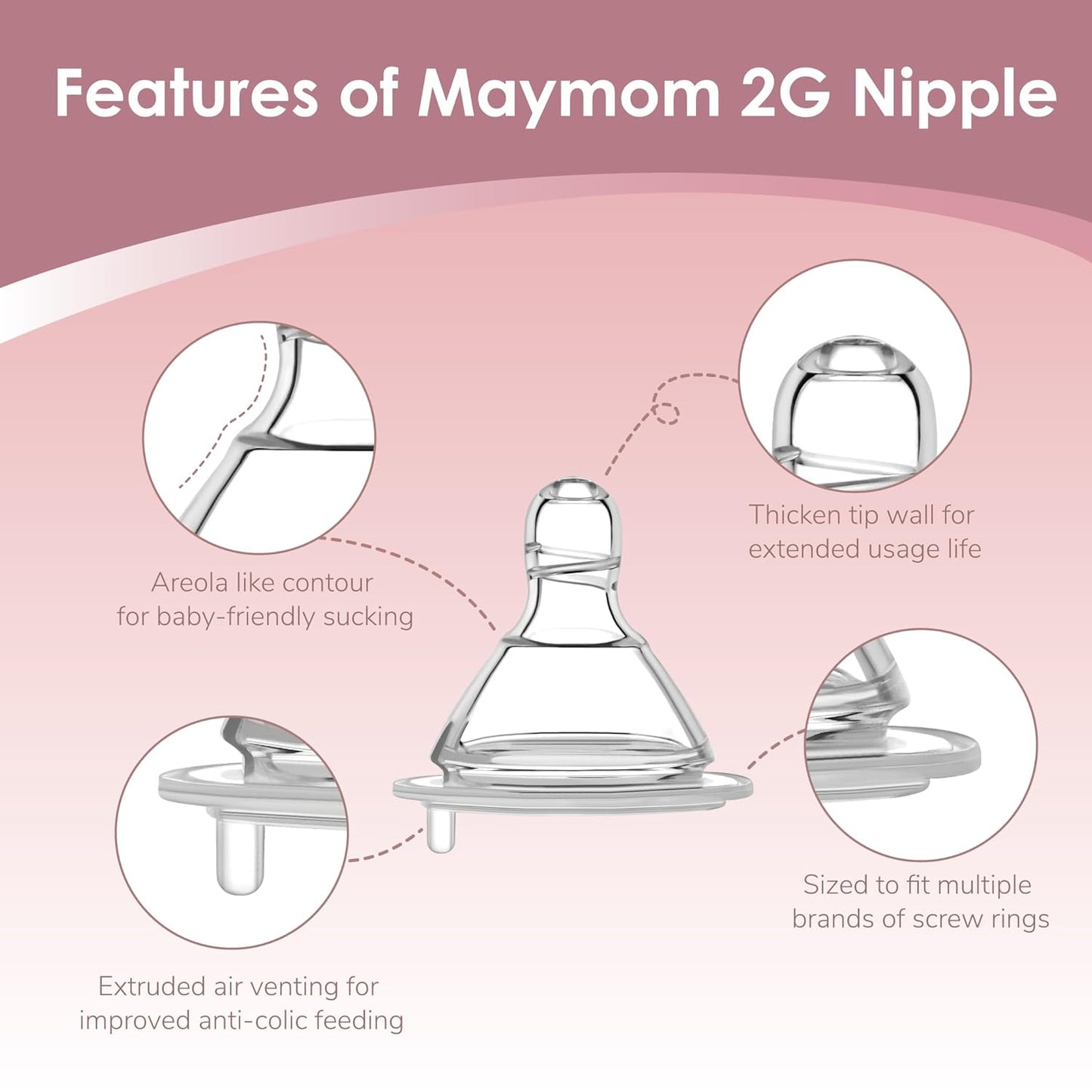 Maymom Silicone Nipple Slow Flow, 4pc; Compatible with Spectra/Motif Luna/Maymom Widemouth Bottles