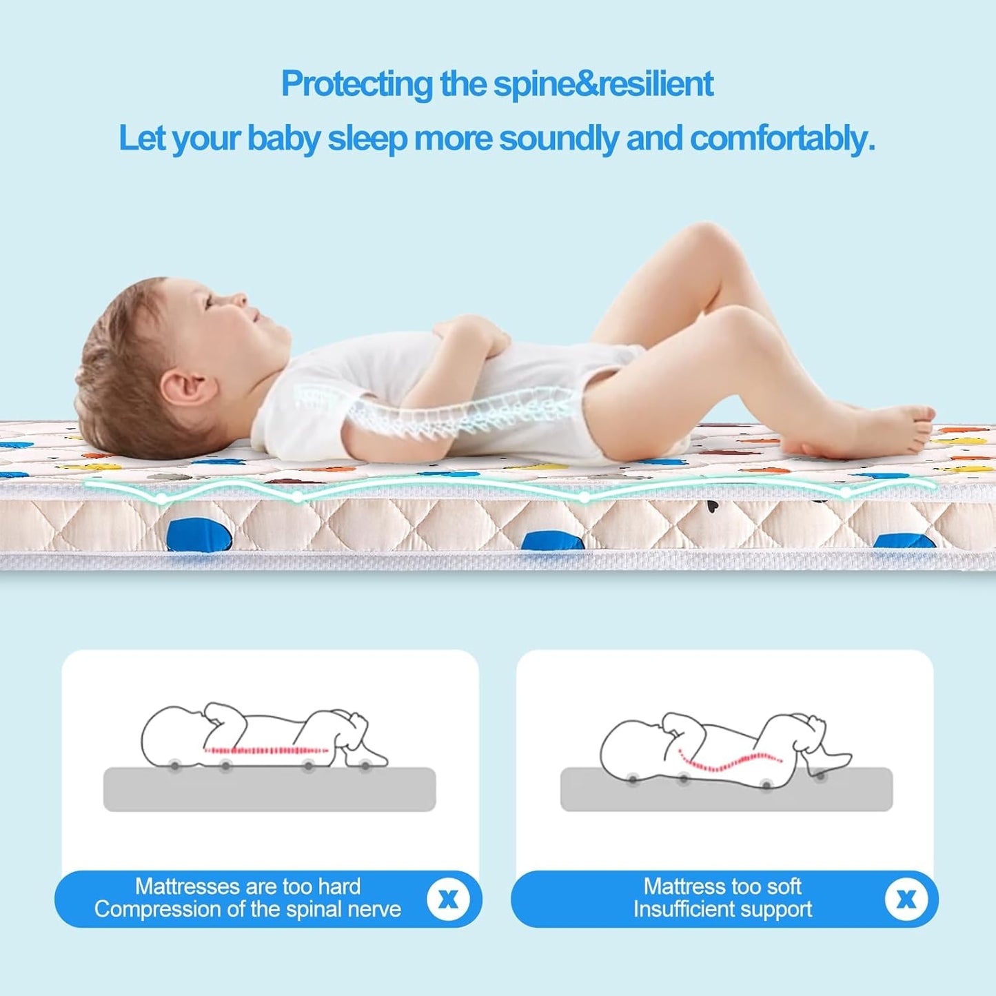 Feisaibaoly Pack and Play Mattress (38 “x26 ”x1.5),Skin Friendly Fabric, Soft, Breathable and Quiet, Provides Baby Friendly Support and Helps Healthy Spine Development,Pack and Play Topper.