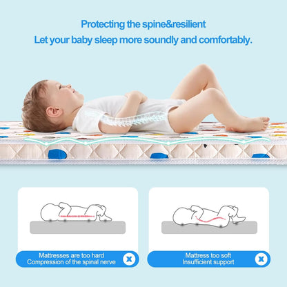 Feisaibaoly Pack and Play Mattress (38 “x26 ”x1.5),Skin Friendly Fabric, Soft, Breathable and Quiet, Provides Baby Friendly Support and Helps Healthy Spine Development,Pack and Play Topper.