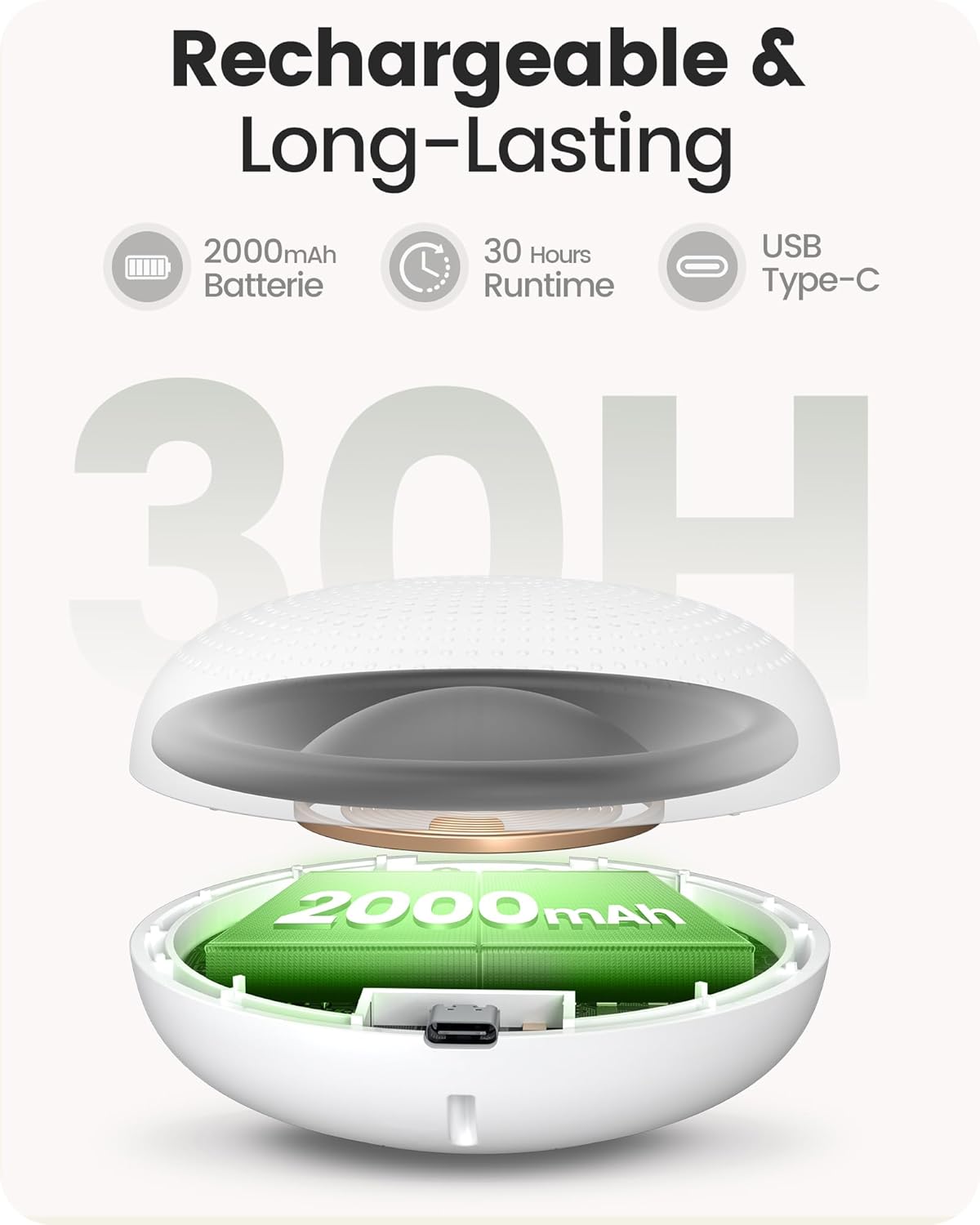 Glocusent Portable Sound Machine for Baby Kids Adults - 62 Sounds & 5W Speaker White Noise Machine for Sleeping, 30-hr Lasting Rechargeable Sound Machine with 4 Timer, Suitable for Home Travel