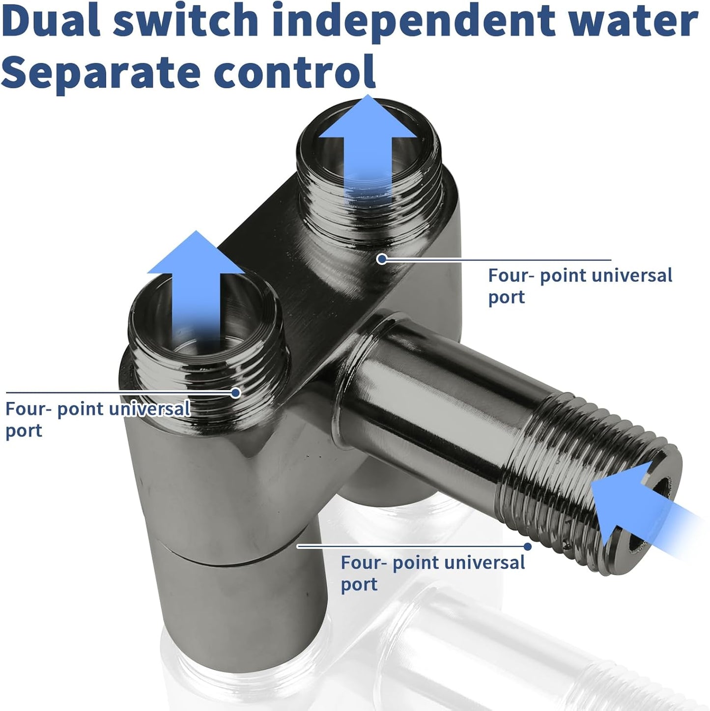 Neween Handheld Toilet Bidet Sprayer for Toilet-Adjustable Water Pressure Control with Bidet Hose for Feminine Wash, Stainless Steel Bidet Faucet Sprayer Kit Cloth Diaper for Baby Wash (Black)