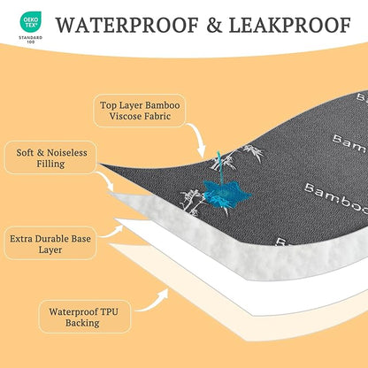 BEDLORE Waterproof Crib Mattress Protector 2 Pack, Ultra Soft Bamboo Viscose Crib Mattress Pad Cover, Noiseless Toddler Mattress Protector for Standard Baby Mattress Size 52''x28'', Dark Gray