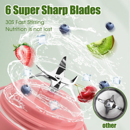 Portable Blender for Smoothies, Freshly Squeezed Juices, Milk shakes and Baby food, 20 oz BPA Free, Suitable for Outdoor Sports, Family, Travel. （Black）