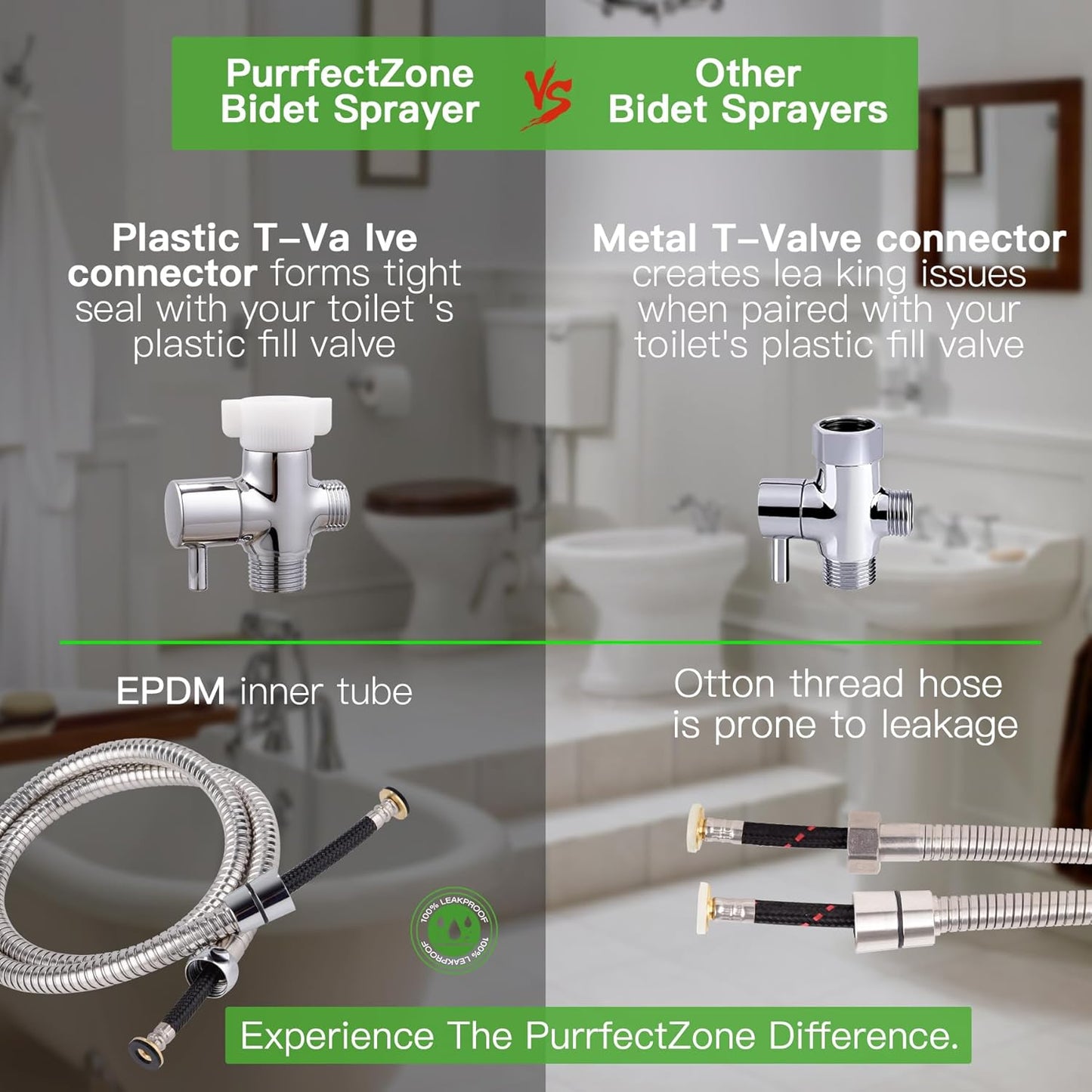 Spray, Multifunctional Hand-held Bidet Spray, Bathroom Diaper Shower, Hose and Accessories - Bidet Hand-held Toilet Sprinkler with Dual Spray Function(Silvery)