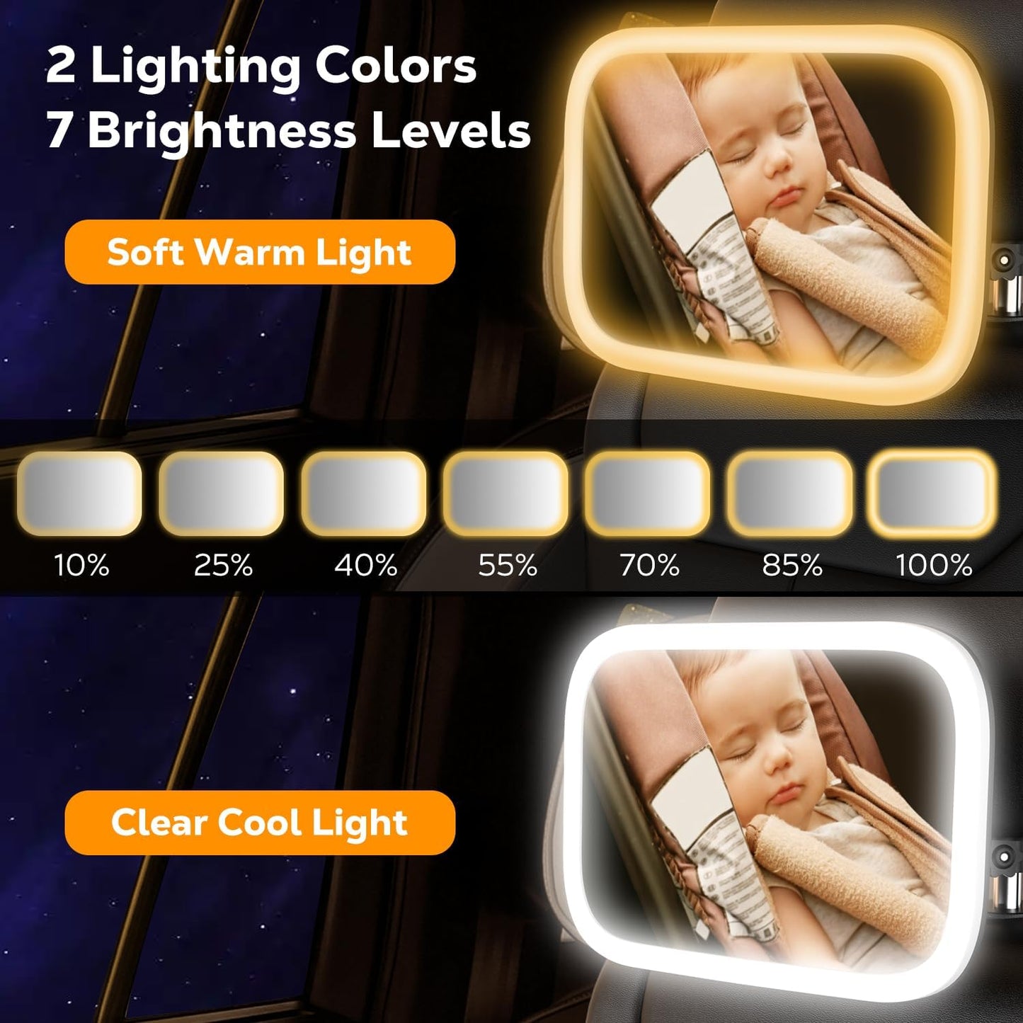 MoKo Baby Car Mirror with Light, Shatterproof Car Seat Mirror for Baby Rear Facing with Remote, 360°Rotation Rechargeable Carseat Mirrors Rear Facing, Anti-Shaked Hook Clip Design,Clear Vison