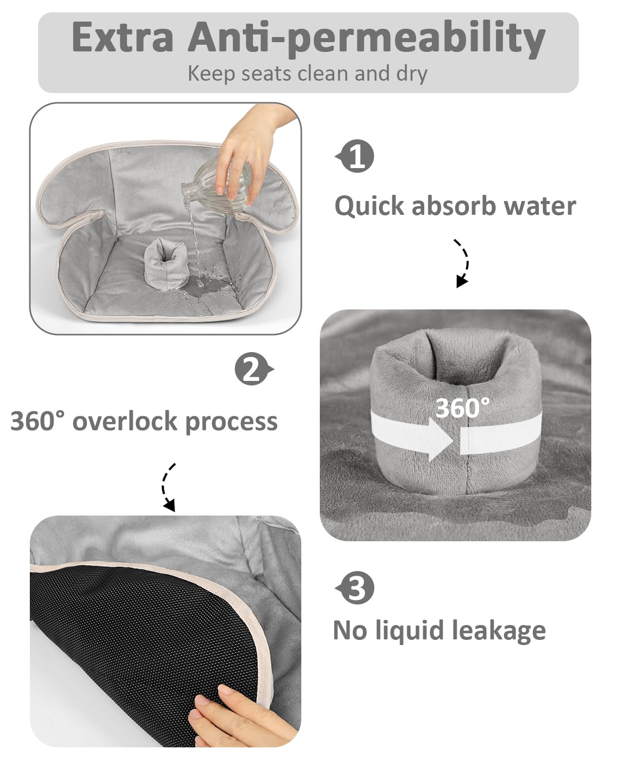Baby Piddle Pad Car Seat Liner, Potty Training Seat Protector, Waterproof Soft Potty Training Cover for Carseat, Stroller, Highchair, Toilet Training for Infant Newborn, Anti-Slip Backing, Black