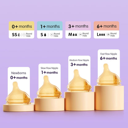 Silicone Bottle Nipple, Anti Colic Nipples for Baby, Natural Flow Baby Bottle Silicone Nipple,Large Flow (L), 6+ Months, 4 Counts (Pack of 1