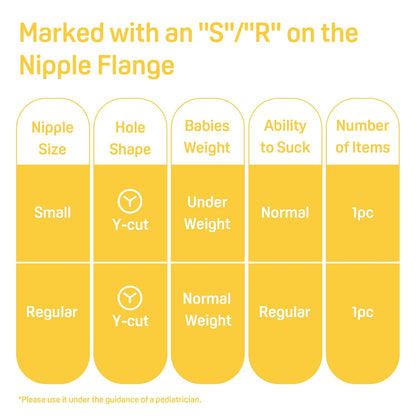 Pigeon Bottle Nipple for Cleft Lip/Palate Baby, Regular Size, Please Use It Under The Guidance of a Pediatrician