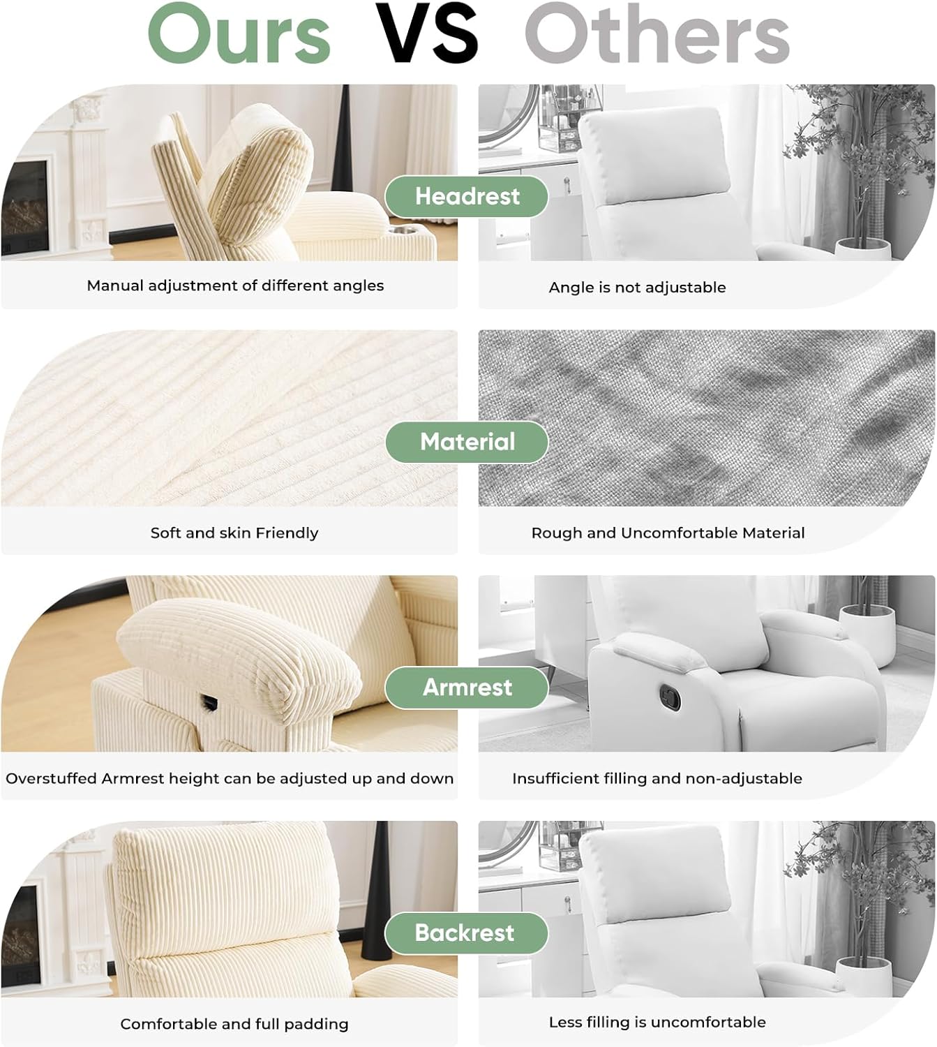 Rocking Chair Nursery with Adjustable Armrest for Breastfeeding, Glider Recliner Nursery Chair with Massage and Heat, Power Swivel Rocker Recliner with Adjustable Headrest, Corduroy, Beige
