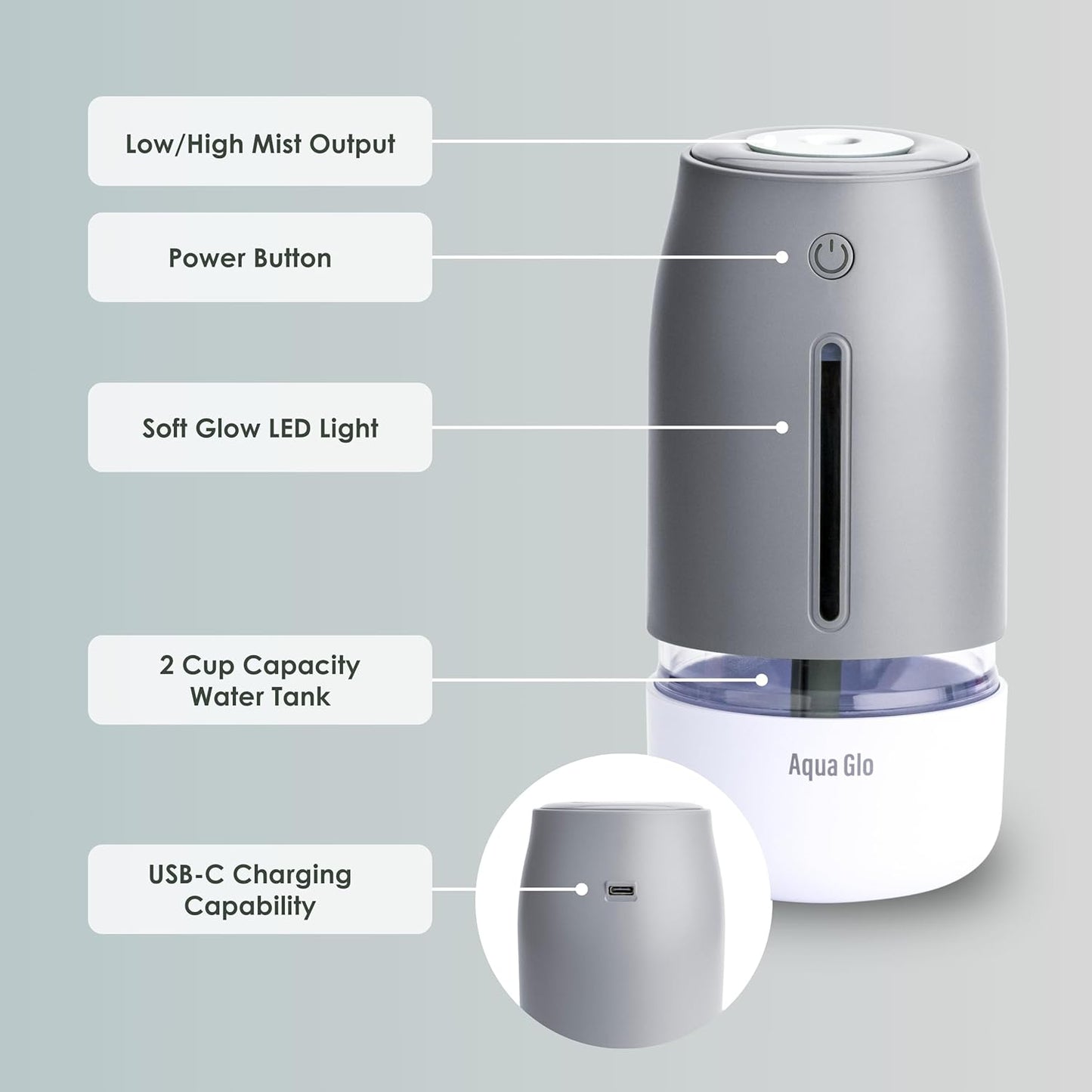 Aqua Glo Personal, Portable Humidifiers for Bedroom – Ultrasonic Cool Mist Humidifier with Built In Rechargeable Battery. Air Humidifier for Baby, Plants, Home, Office, Travel. Lavender