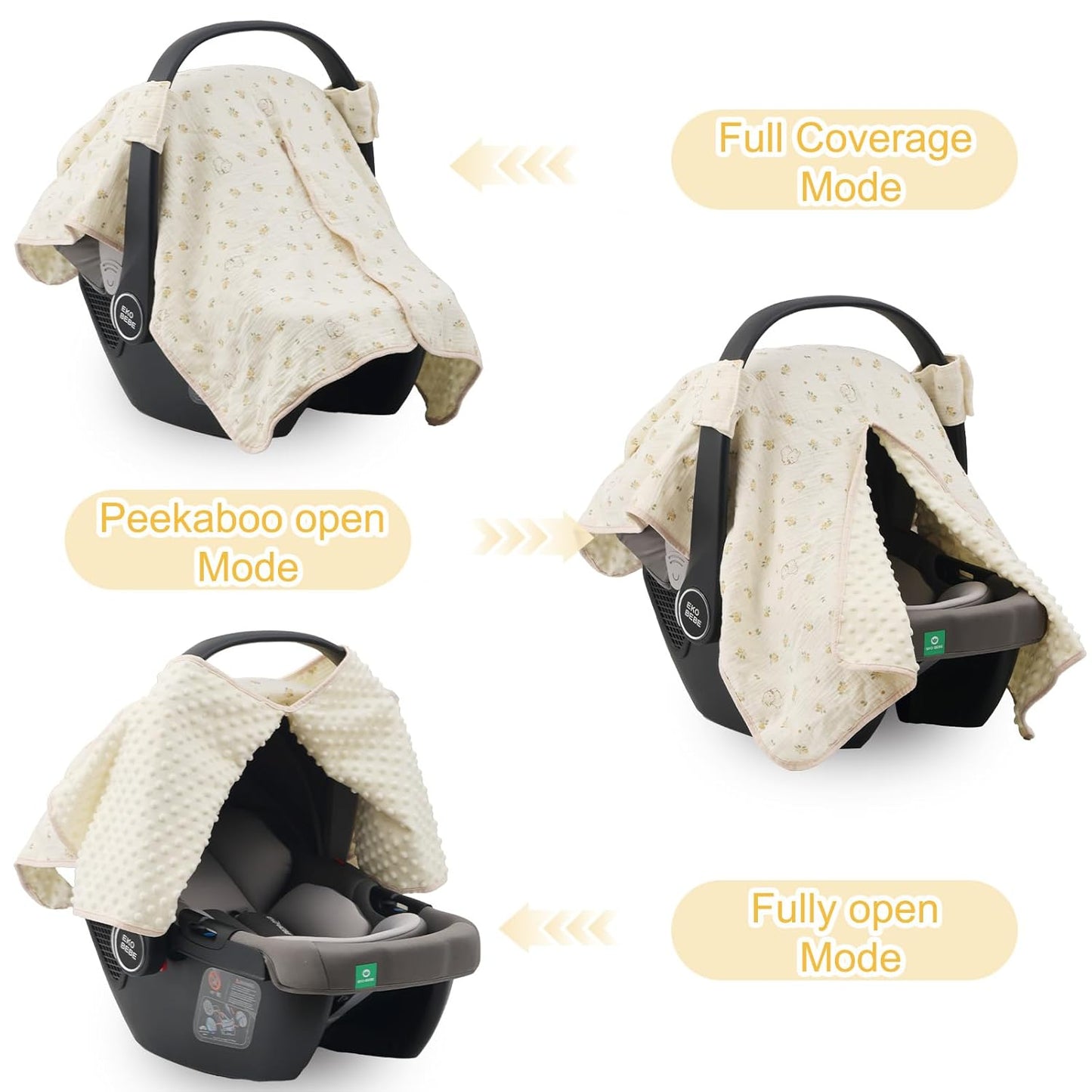 2-in-1 Baby Car Seat Cover & Canopy | Mom Nursing Cover, Easy Install Shield | Multi-Purpose for Winter Warmth & Summer Shade (Brown)