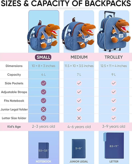 Naturally KIDS 【Upgraded】 Toddler Backpack with Detachable Dinosaur Toy for Boys | Side & Inner Pockets, Reflective Logo | Dinosaur Backpack for Kids 3-5