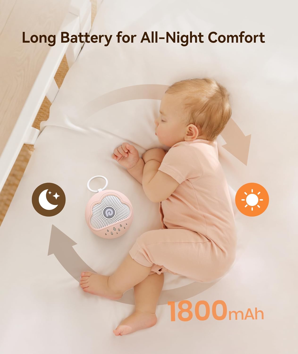 Dreamegg White Noise Machine - Portable Sound Machine Baby with Safe Silicone Cover, Features Powerful Battery, 21 Soothing Sound, Noise Canceling for Sleeping, Baby Registry Gift, Nursery(Blue)