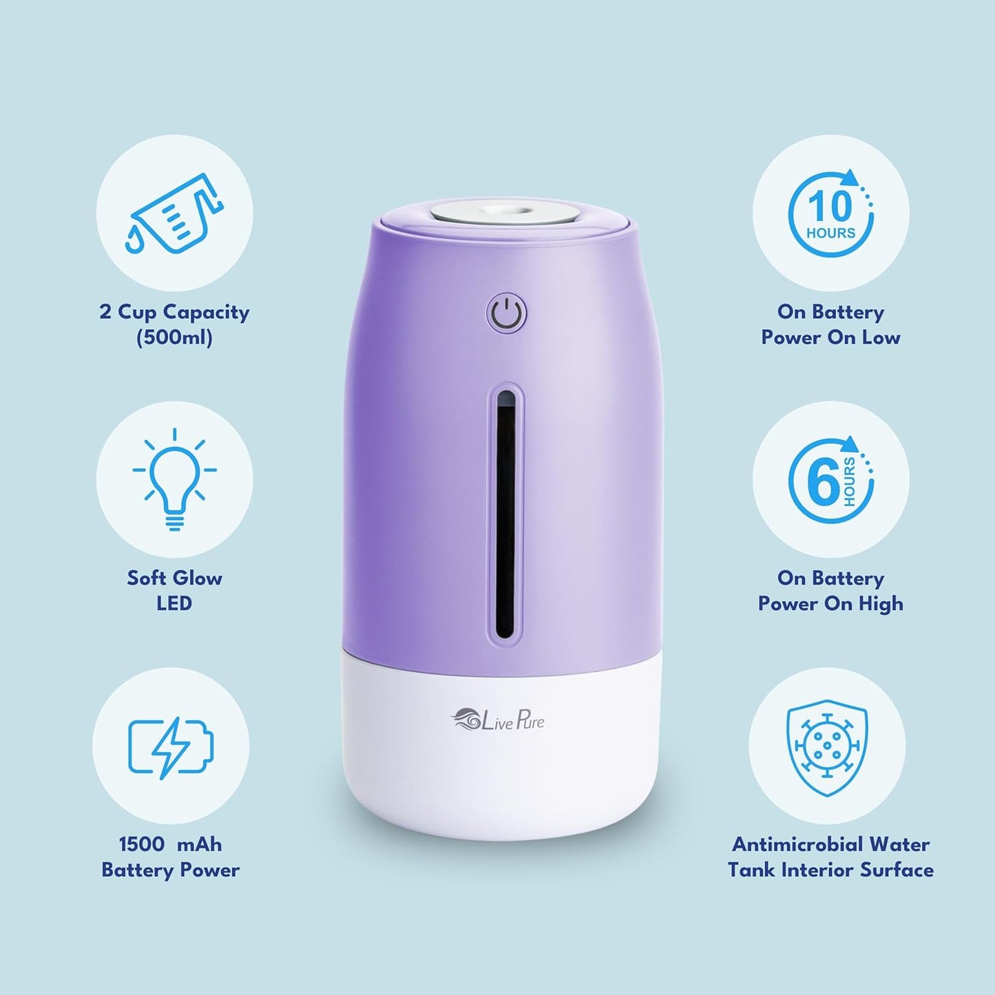LivePure Cool Mist Humidifiers for Bedroom. Small Humidifier for Babies, Nursery, Plants, Office. Ultrasonic Cool Mist Humidifier w/Quiet Operation, USB-C Rechargeable. Rose Quartz