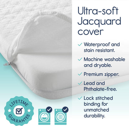 Hiccapop Playard Mattress Pad (38"x26"x1"), Playpen Pad, Portable Crib Mattress with Carry Bag, 1" Thick