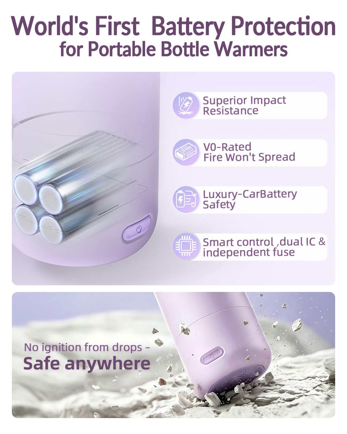 Portable Bottle Warmer, World’s First with Battery Protection Case & Built-in Sterilizer, IPX5 Water-Resistant, Triple-Leak Proof, Fast Heating, 18oz Capacity for Breast Milk & Formula