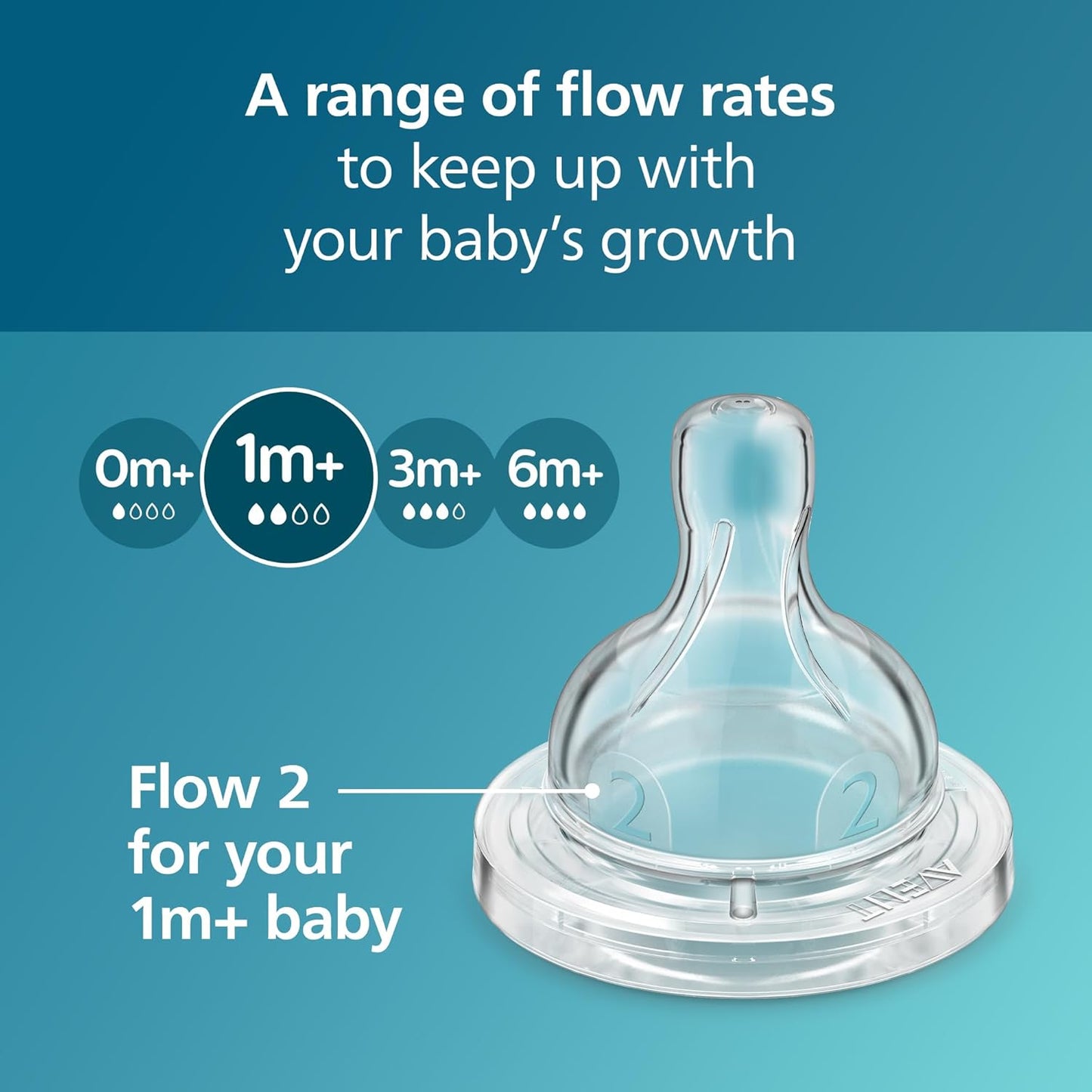 Philips Avent Anti-Colic Nipples - Flow 4, 4-Pack, SCY764/44