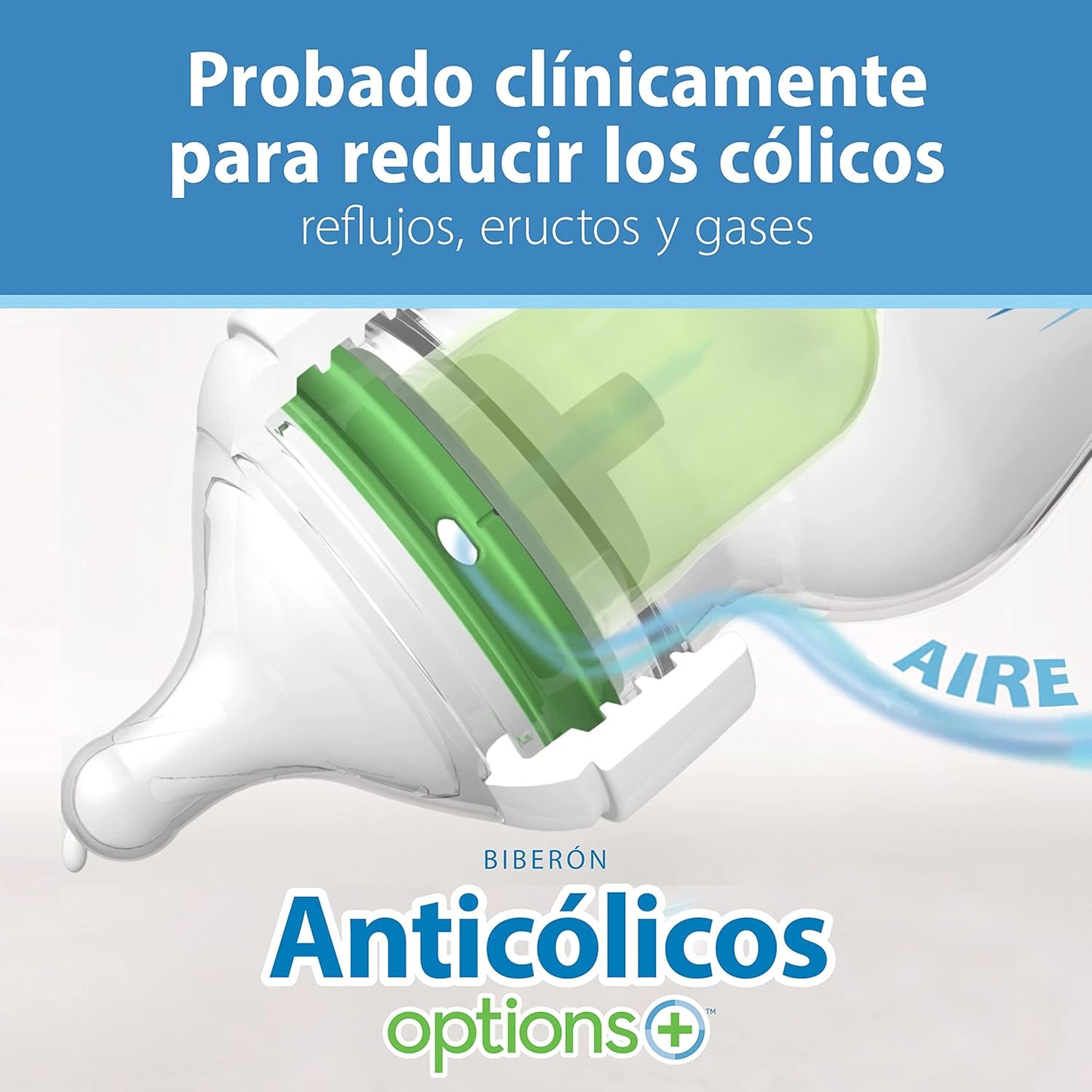 Dr. Brown's Breastfeeding Baby Bottles, Options+ Wide-Neck Breast to Bottle Feeding Set