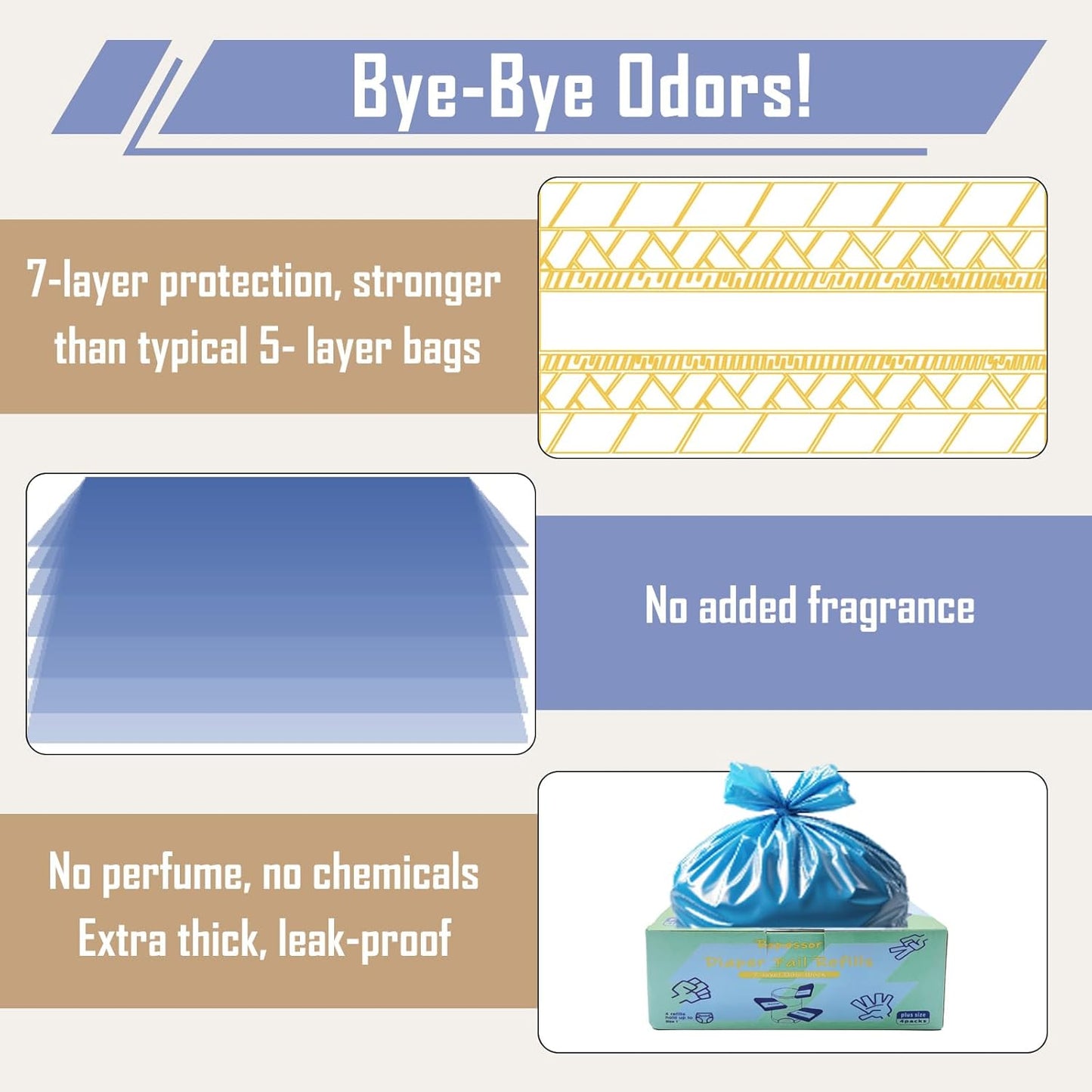 Diaper Pail Refill Bags for Dekor Plus Diaper Pail (2400 count) 4 Packs, 7-Layer Odor-Absorbing, 30% Extra Thickness, Disposable Diaper Trash Bags, Baby essentials