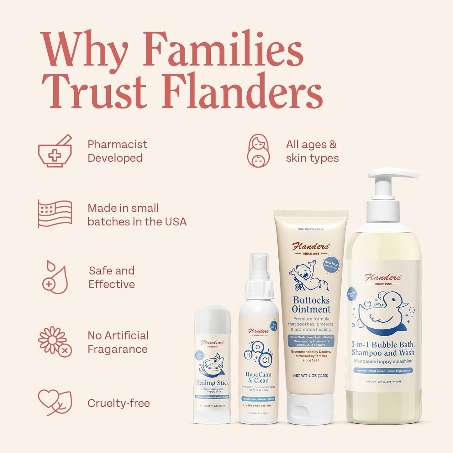 Flanders Buttocks Ointment – Zinc Oxide Diaper Rash Cream, 4oz Tube, Thick Barrier Paste for Baby & Adult Skin, Heat Rash, Chafing & Irritation Relief
