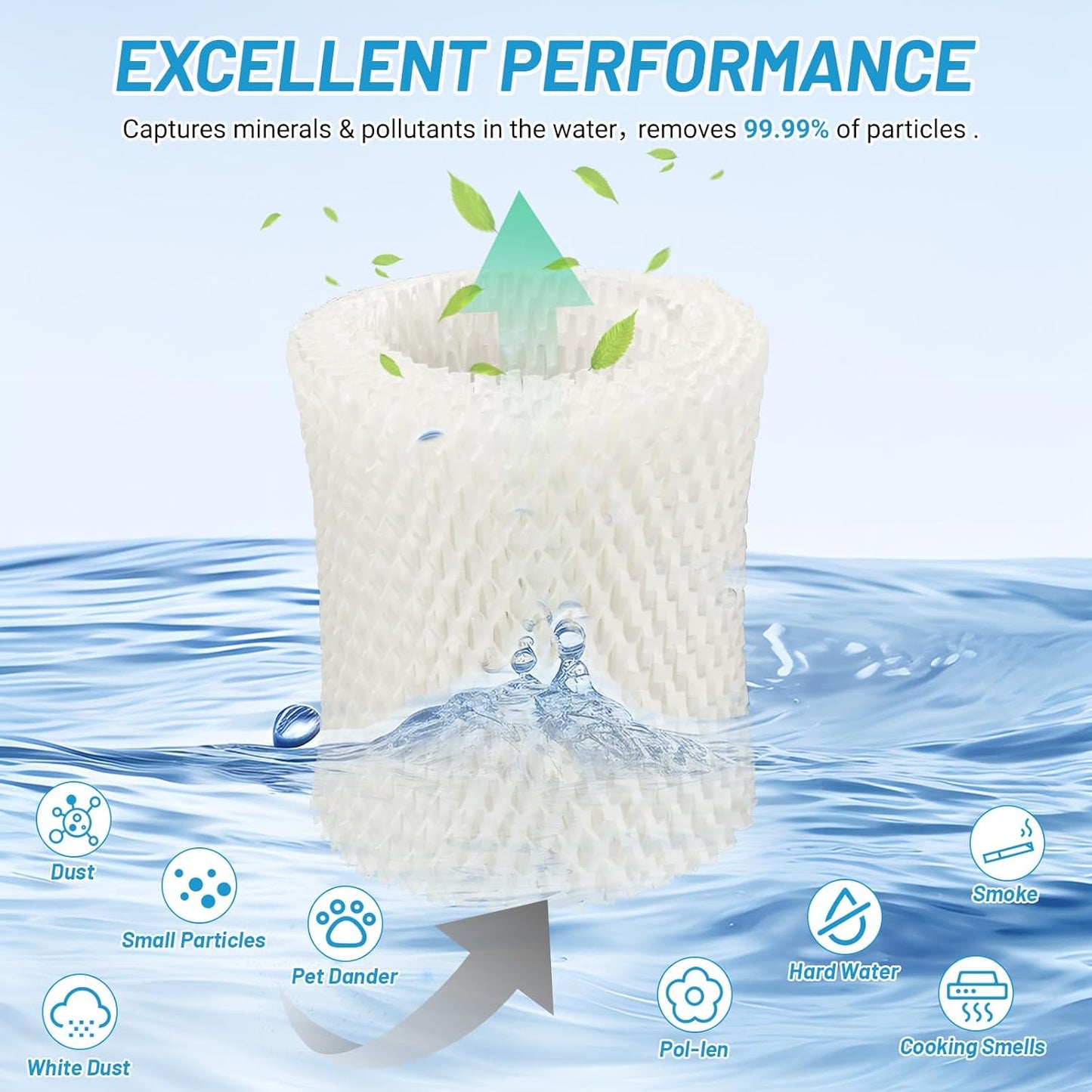 Lemige Premium Humidifier Filter Replacement 2.0 for Canopy Bedside Humidifier and Nursery Humidifiers, Made with Wood Pulp and Paper Wick Filter, Humidifier Wicking Filter Replace Every 6 Weeks
