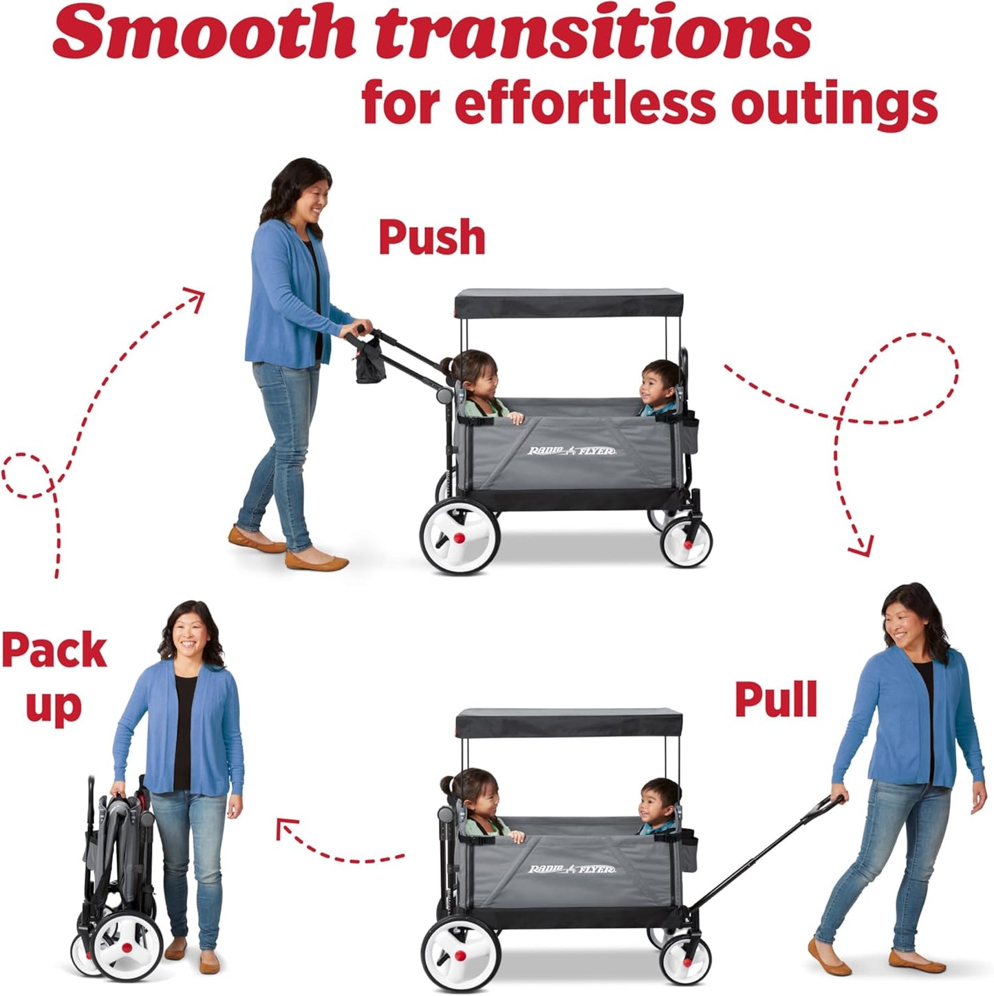 Radio Flyer City Luxe Stroll 'N Wagon, for Ages 1+, 3-in-1 Push or Pull, with Bench Mode, Easy Fold, UV Canopy, 5-Point Harnesses, Front Caster Wheels & 12" Rear Wheels, Stroller Wagon for Kids
