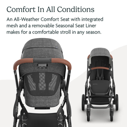 UPPAbaby Vista V3 Convertible Single-to-Double Stroller for Baby & Toddler, 30+ Configurations, Car Seat Compatible, All-Wheel Suspension, XL Basket – Owen (Mocha Mélange/Carbon Frame)