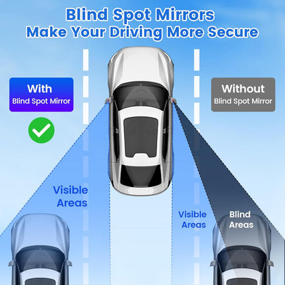 Blind Spot Mirror Adjustable 360 Degree Car Side Mirror, HD Glass Rear View Exterior Accessories Frame Thickness Less than 5MM for Car SUV (long-armed Right)