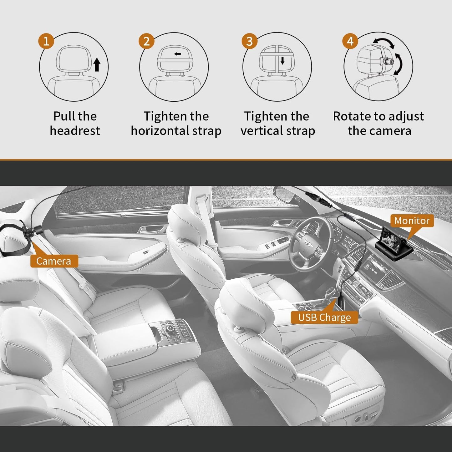 Itomoro Baby Car Mirror, View Infant in Rear Facing Seat with Wide Crystal Clear View,360° Rotation Plug and Play Easy Install baby car monitor 1080p