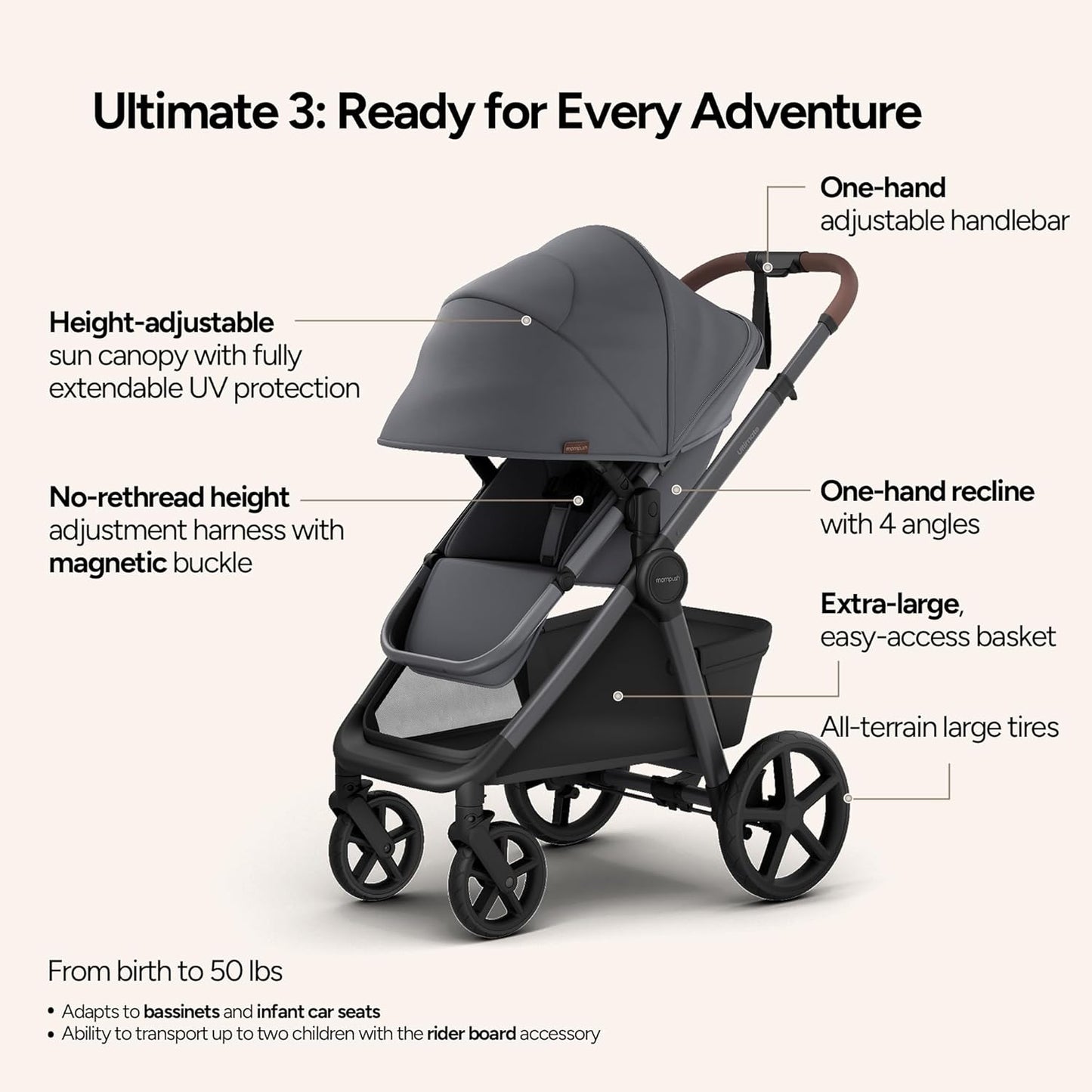 Mompush Ultimate2 Baby Stroller, Premium Convertible Full-Size Stroller for Toddler, Reversible Seat with One Hand Recline Adjustment, Car Seat Adapter Included