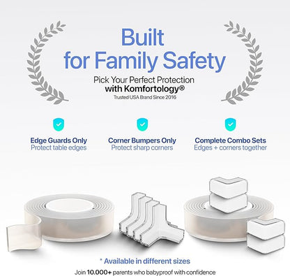 12-Pack Baby Proof Corner Protectors, Clear Furniture Safety Bumpers, Soft Rubber Foam Cushion Guards with Pre-Applied Adhesive, Child Proofing Pads for Tables, Cabinets, Desks, Glass Surfaces