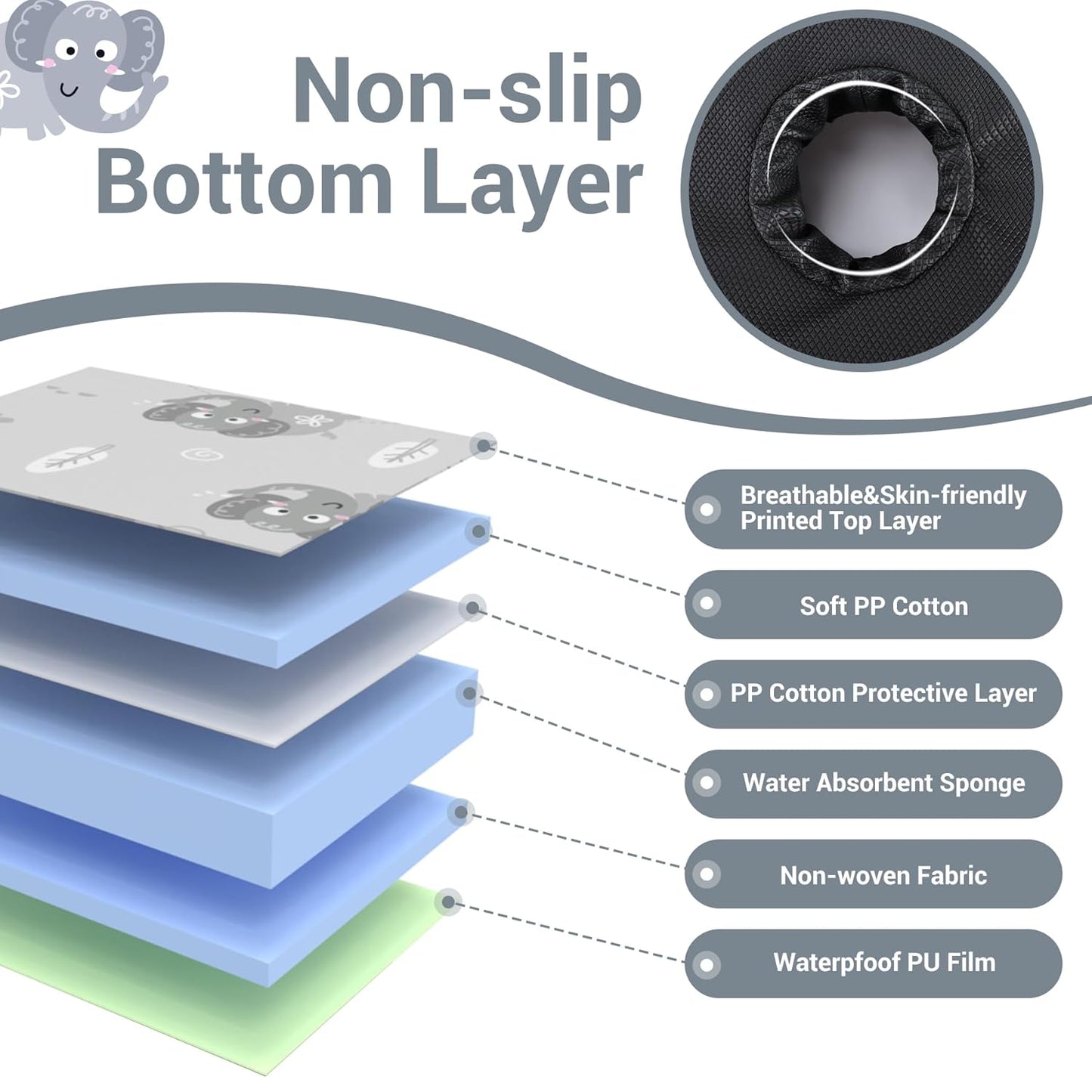 Piddle Pad Car Seat Liner, Waterproof Soft Car Seat Protector for Potty Training, Travel-Friendly Baby Toddler Carseat Cover, Machine Washable Liner for Spills, Potty Accidents (Blue, 2PC)