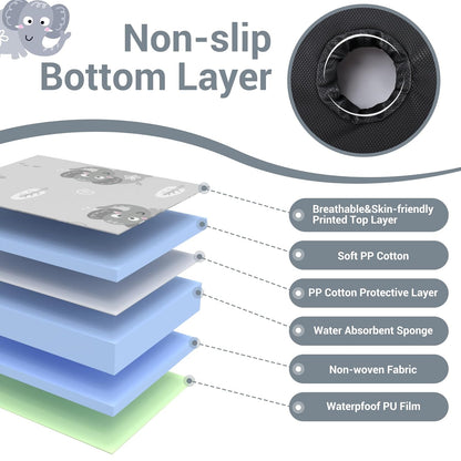 Piddle Pad Car Seat Liner, Waterproof Soft Car Seat Protector for Potty Training, Travel-Friendly Baby Toddler Carseat Cover, Machine Washable Liner for Spills, Potty Accidents (Blue, 2PC)