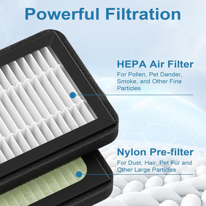 6 Pack HEPA Replacement Filter Compatible with Dr. Brown's All-in-One Sterilizer and Dryer for Baby Bottles and Pacifiers