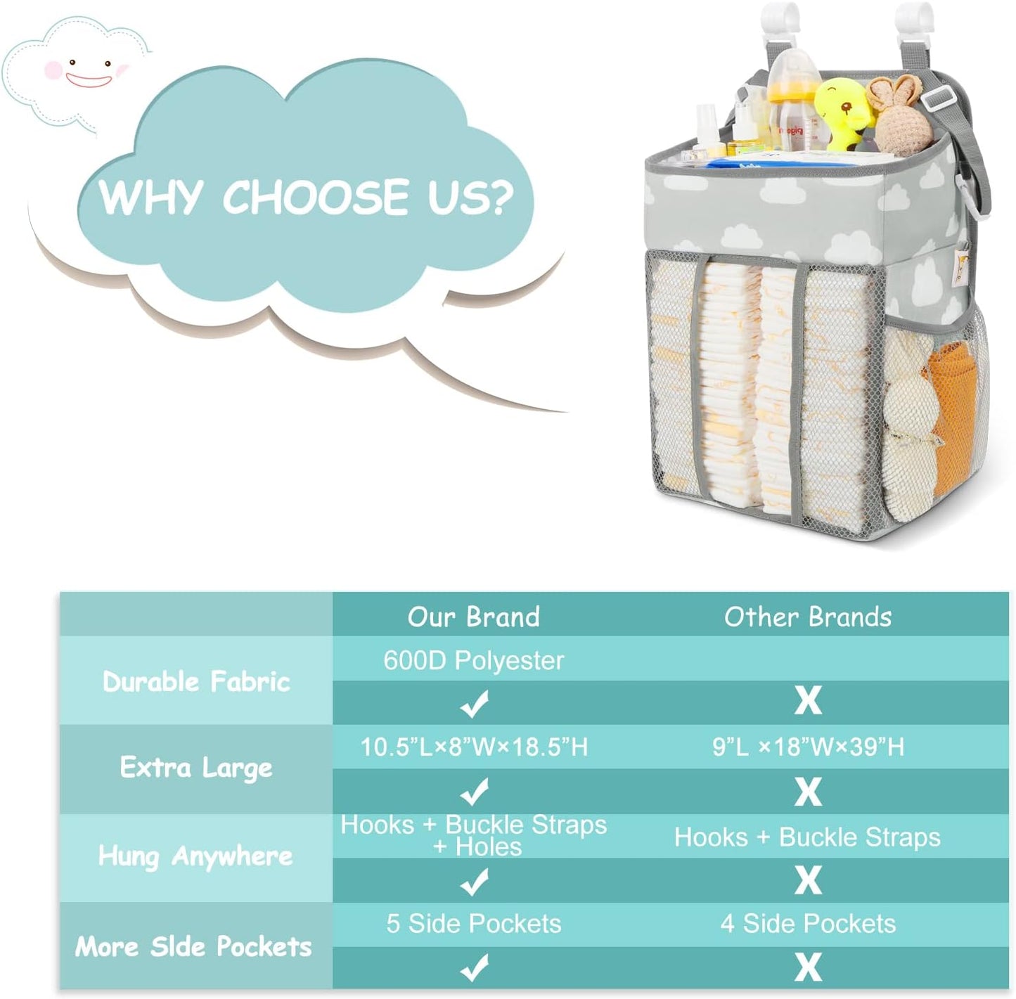 Maliton Changing Table Diaper Organizer - Baby Hanging Diaper Stacker Nursery Caddy Organizer for Cribs Playard Baby Essentials Storage (Gray)