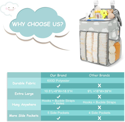 Maliton Changing Table Diaper Organizer - Baby Hanging Diaper Stacker Nursery Caddy Organizer for Cribs Playard Baby Essentials Storage (Gray)