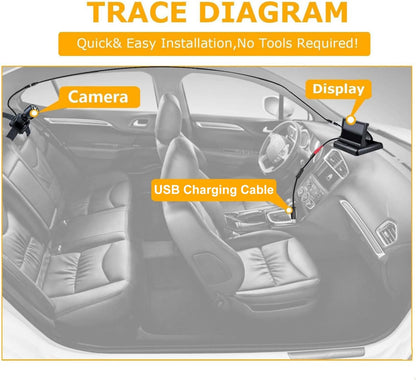 Itomoro Dual Car Camera Baby Monitor, 1080P Baby Car Camera with 2 IR Night Vision, Easily Install with Crystal Clear Wide View for Rear Facing Seat